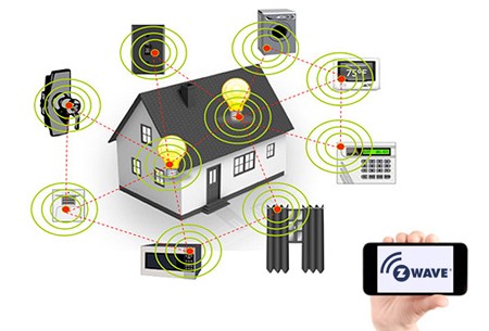 Z-Wave, Zigbee, and Wi‑Fi smart switches and sensors
