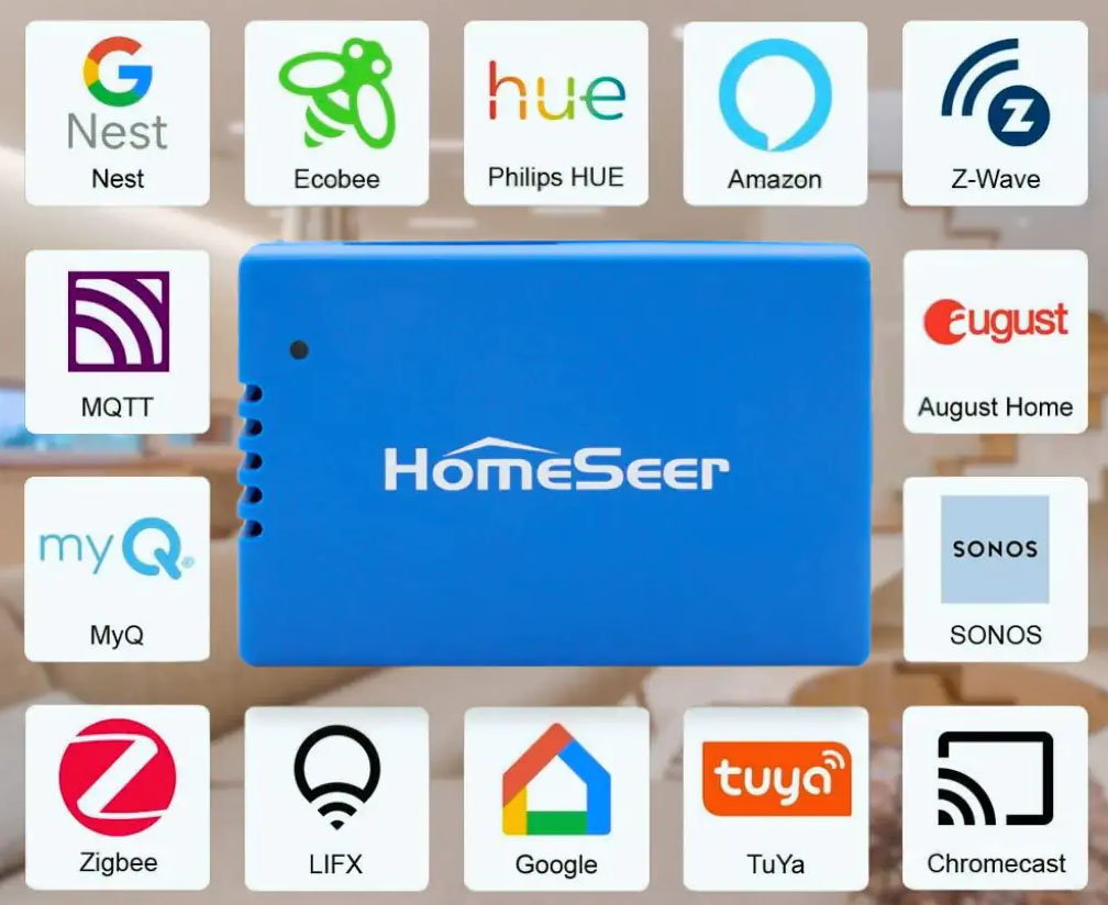 Dashboard showing many connected devices