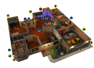 Team meeting and project planning